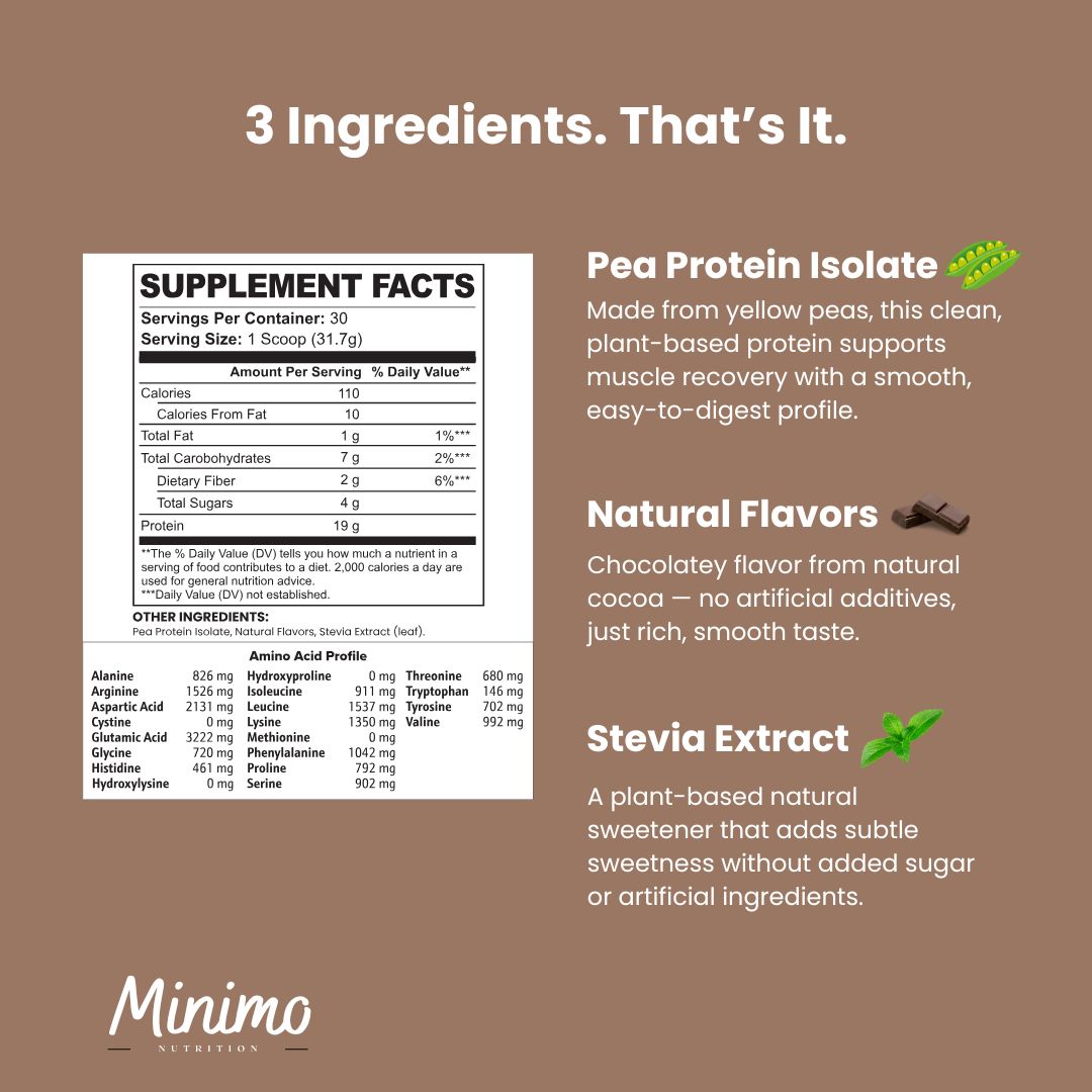 Chocolate Vegan Pea Protein Isolate Powder 2.09lbs