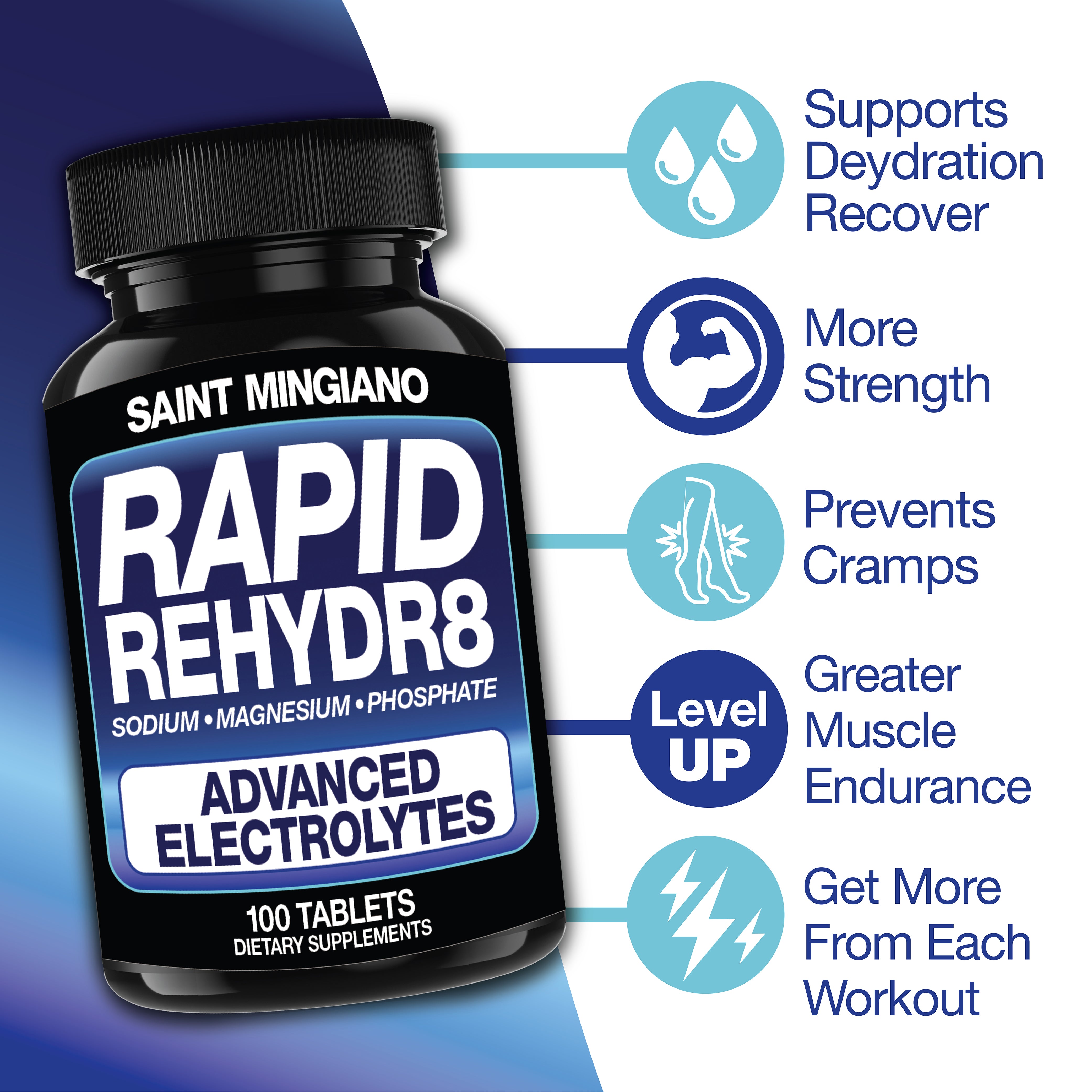 Electrolyte Capsules for Hydration Support