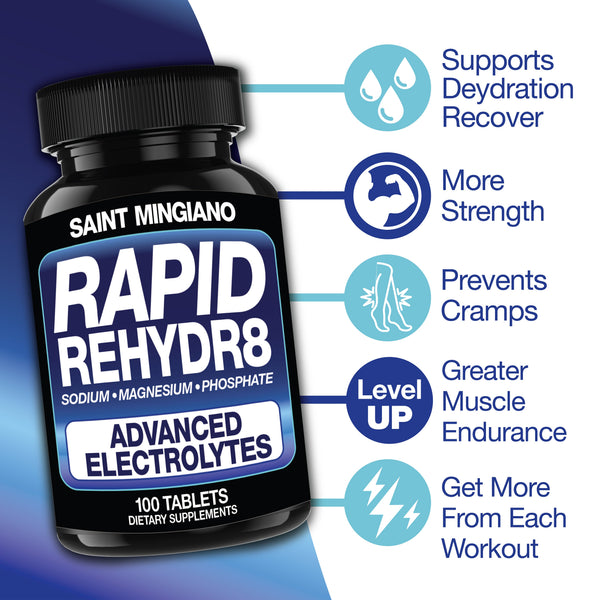 Electrolyte Capsules for Hydration Support